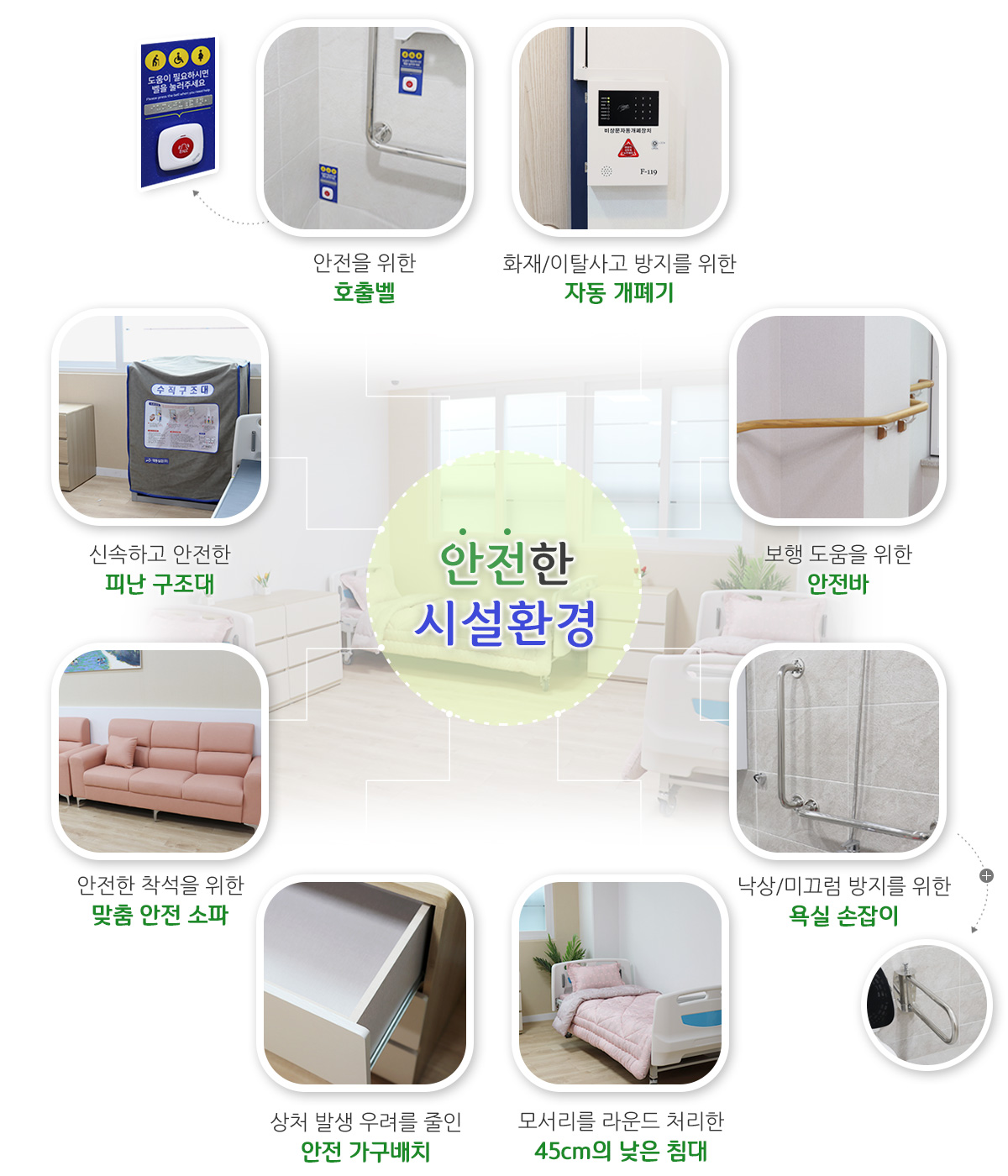 �̼ǰ�����